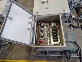 Control Panels and Contents