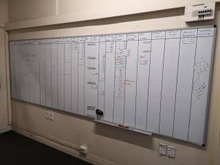 Office Whiteboard, 3600x1200mm