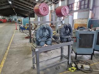 Pair of Industrial Regenerative Air Blowers on Stand