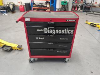 ToolPRO Wheeled Workshop Toolbox