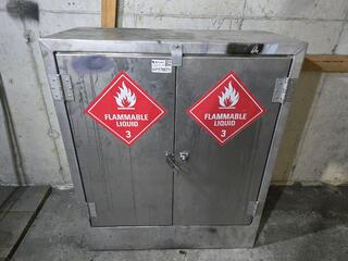 Metal Flammable Liquid Storage Cabinet