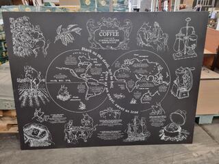 Coffee History Display Sign for Cafe or Restaurant